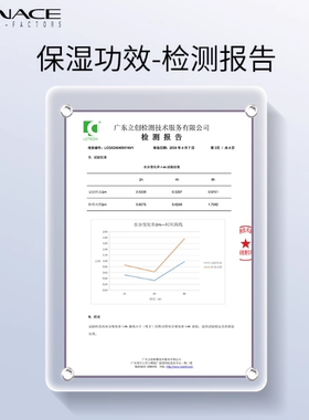 朗斯奢宠尊享抗衰紧致套