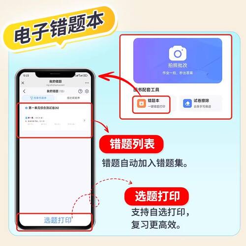 2026春新版亮点给力大试卷江苏版一二三年级四五六年级下册语文人教版数学苏教英语译林专用期中期末测试卷同步训练12356年级上册 - 图3
