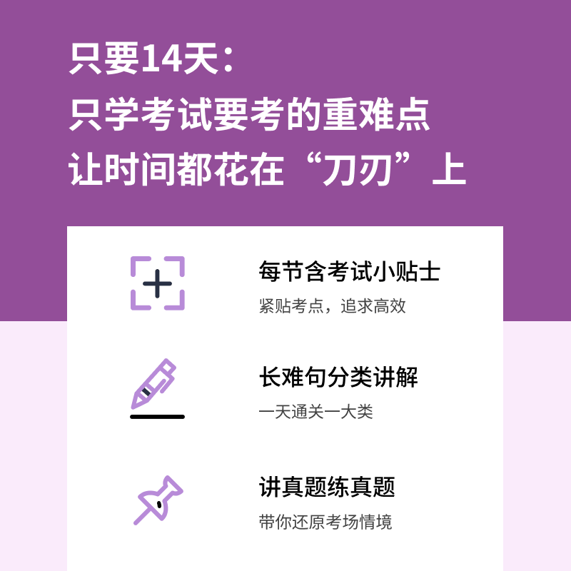 百词斩14天通关考研长难句含视频英语适用英语一二系统全面阶梯式学习零基础英语练习掌握语法知识2023考研备考华东理工大学出版社