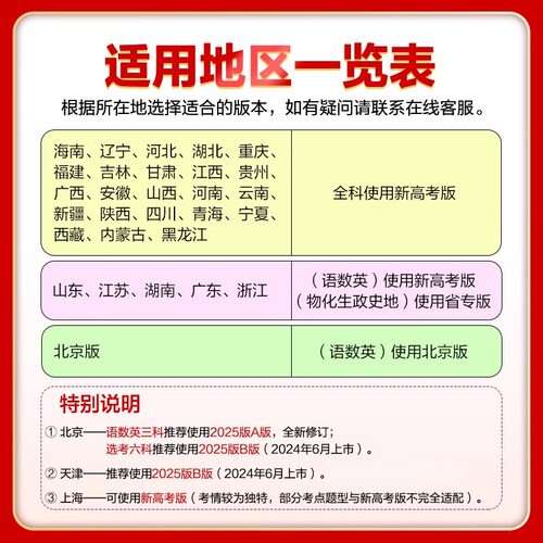 曲一线2026/2027五年高考三年模拟AB版数学英语物理化学生物语文地理历史政治新高考高中一二轮总复习资料五年高考3年模拟五三高中 - 图1