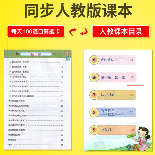小学数学二年级上册口算题卡全横式每天100道口算题卡计时测评2年级上/第一学期同步思维专项强化训练口算心算速算加减乘除天天练 - 图0