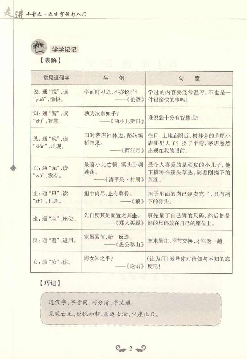 走进小古文文言字词句入门交大之星文言文阅读与训练四年级小古文启蒙五六年级文言文阅读小学生文言文启蒙助读上海交通大学出版社-图2