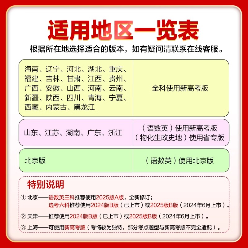 2025版五年高考三年模拟A版53新高考语文数学英语物理化学生物地理政治历史 曲一线5年高考3年模拟B版浙江专版高三一二轮总复习 - 图0