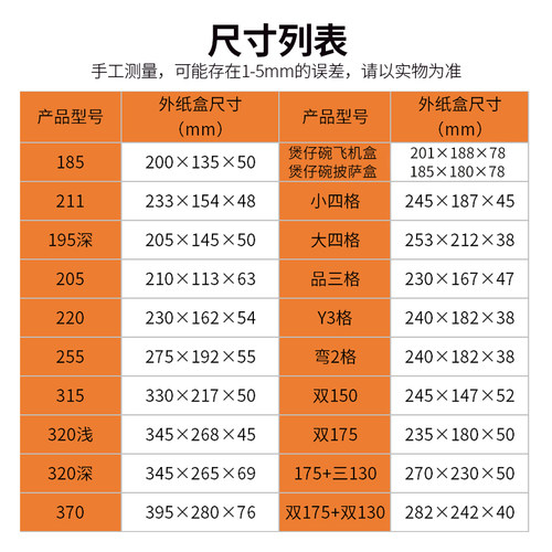 莱沃斯铝箔餐盒高档锡纸外卖打包盒瓦楞飞机盒多功能手提盒外纸盒 - 图1