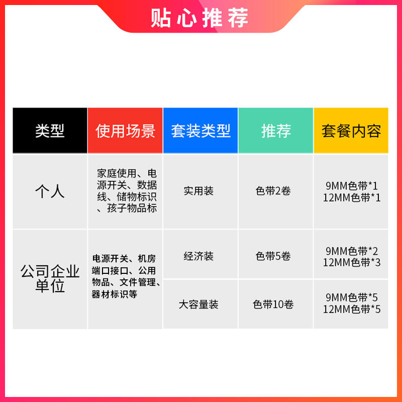 天威适用兄弟标签机色带覆膜不干胶打印带9mm 12mm 18兄弟GL-100 PT-200/300 1000 1010 1200打印机纸标签带-图2