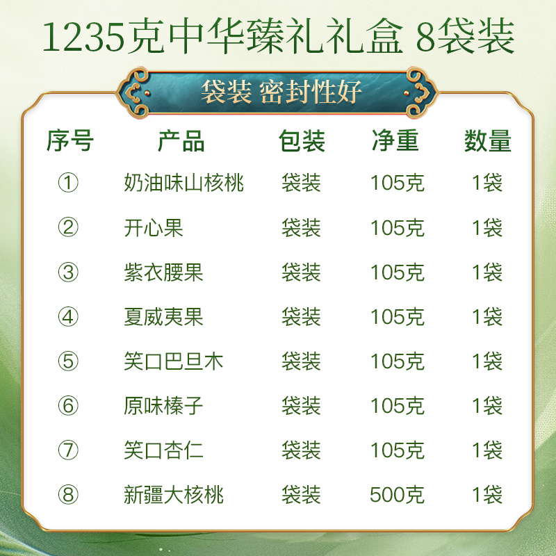姚生记1235克中华臻礼纯坚果礼盒高档商务节日大礼包零食端午送礼