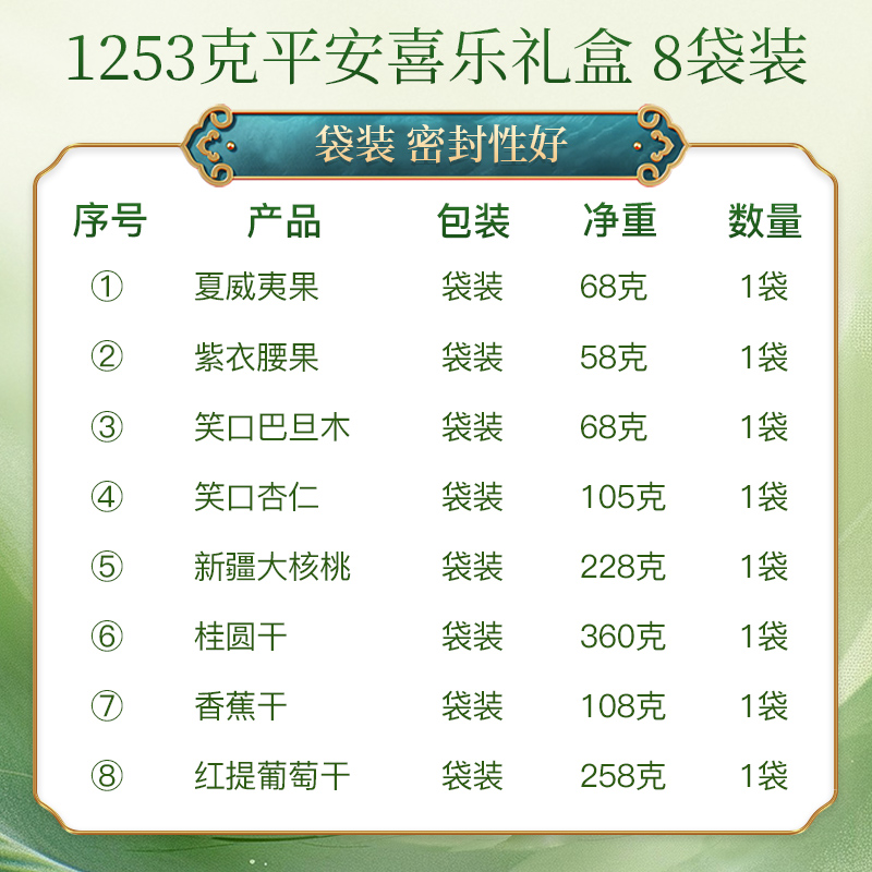 姚生记1253克平安喜乐坚果大礼包端午礼盒零食送礼送长辈可团购