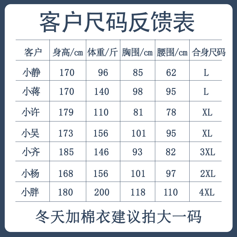 无尘服连体防尘衣服工作服男防静电洁净服工业粉尘全身防护服四季 - 图2