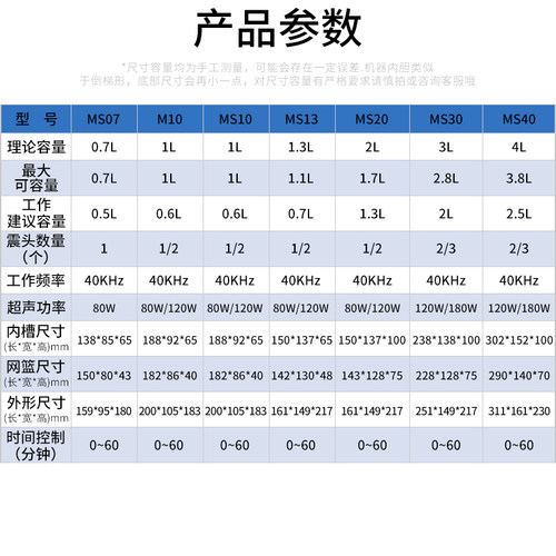 德瑞超声波眼镜清洗机家用珠宝手表牙科实验室工业商用震动清洁机 - 图2