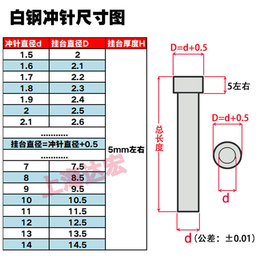 包邮冲针冲头HSS白钢冲针T冲1.5 2 2.5 3 3.5 4 5 6 7 8长度60 80 - 图0