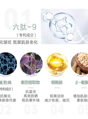 纪薇兰隔离霜妆前乳打底保湿隔离霜