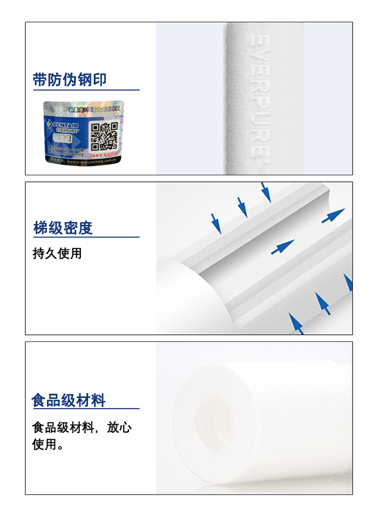 爱惠浦净水器MC2 通用20寸pp棉 熔喷滤芯前置过滤棉P5-20