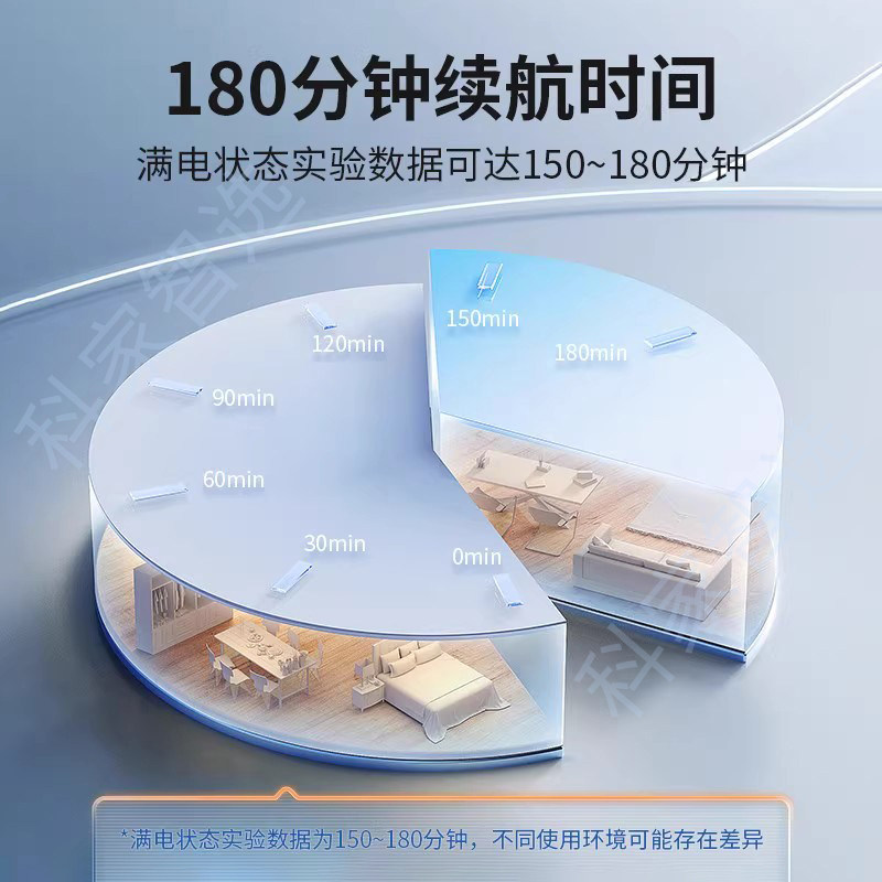 Dreame追觅X50 S40/增强版扫地机S30PROUltra配件RLS95HE原装电池,淘宝优惠券,粉丝福利购,淘宝优惠卷