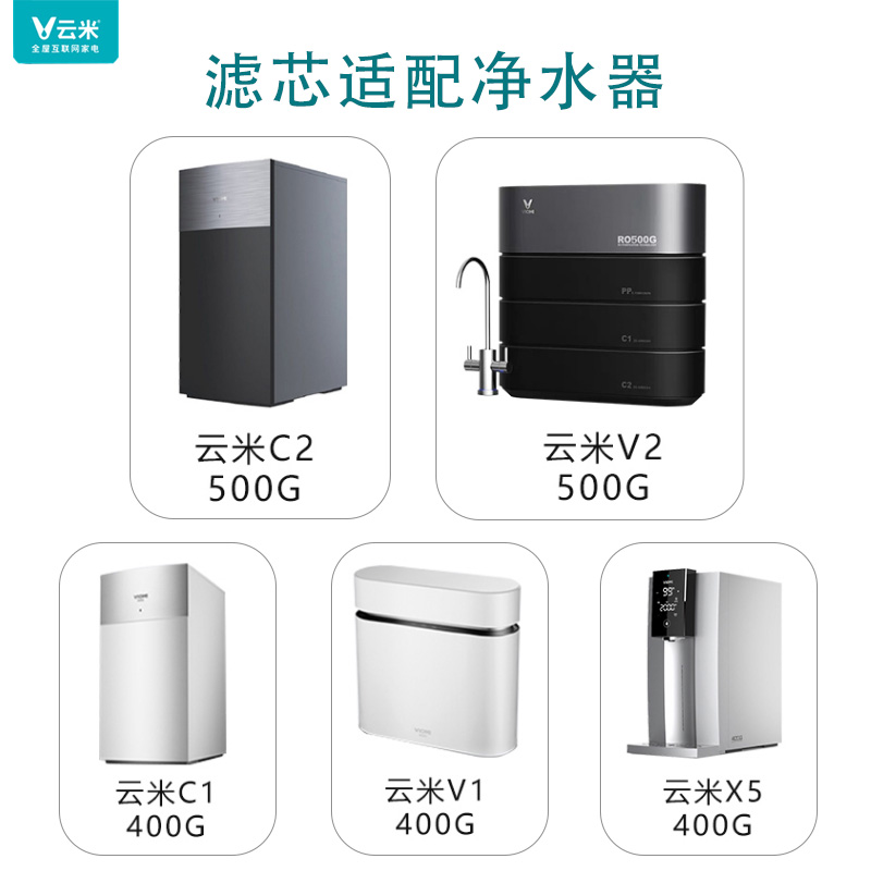 云米净水器滤芯PP棉进口RO反渗透1号2号3号4号原装前置活性炭后置