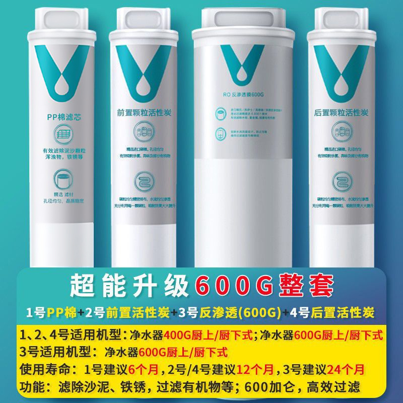 云米净水器滤芯PP棉进口RO反渗透1号2号3号4号原装前置活性炭后置