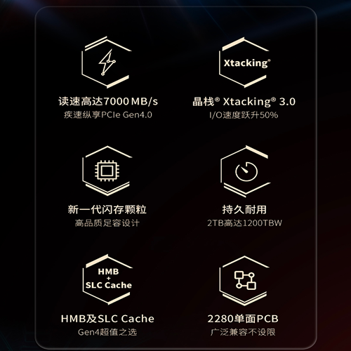 致态TiPlus5000 7100 512G/1T/2T M.2台式笔记本固态硬盘5年保修-图0