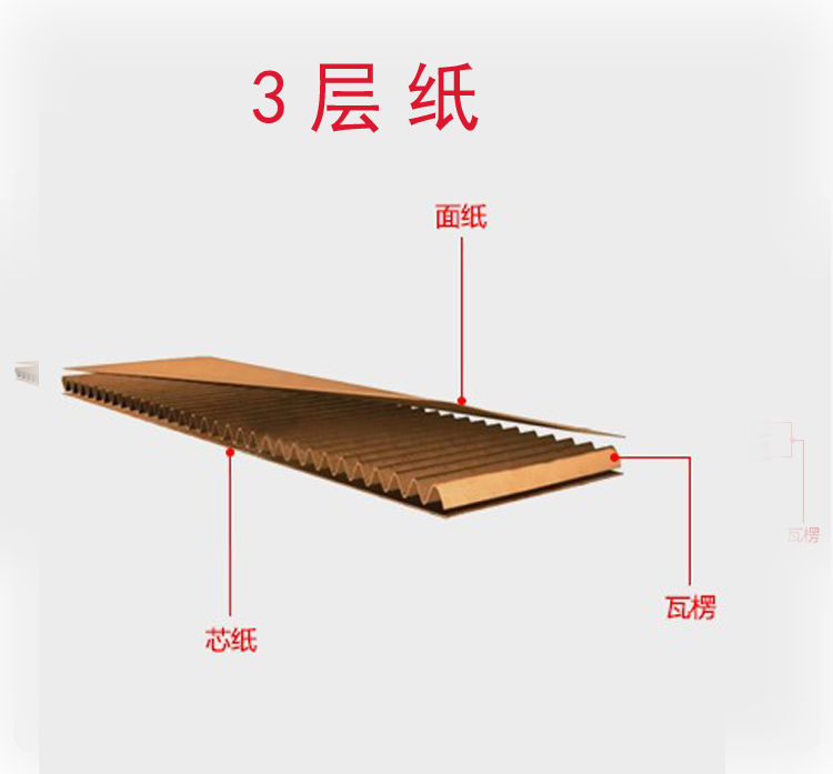 邮政456号D号456号泡沫箱三层五层优质快递纸箱批发包装厂家直销-图0