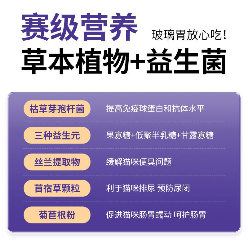 调皮象鲜肉无谷猫粮42%蛋白冻干生骨肉增肥发腮成猫幼猫全价通用-图1