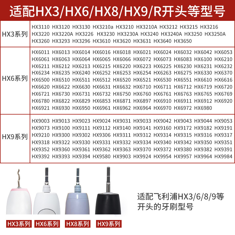 适配飞利浦电动牙刷头HX6760HX6720HX6711HX6712HX6710HX6240/05 - 图0