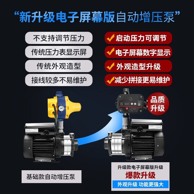 格兰富增压泵家用全自动CM3-3大功率自来水全屋管道变频加压水泵-图1