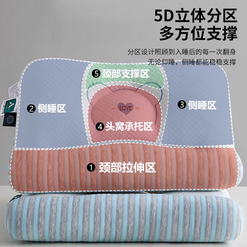 图 3