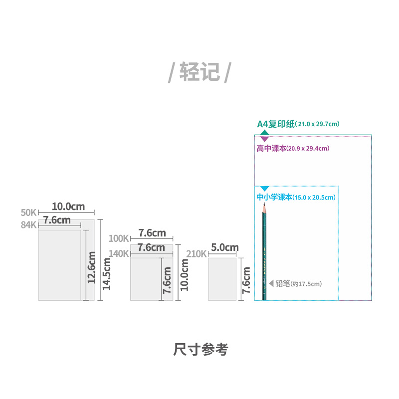 道林活页本易便贴条便利贴学生用易事贴纸n次贴签标记便签本小本子标签贴可撕便签纸留言粘性强索引贴记事贴 - 图1