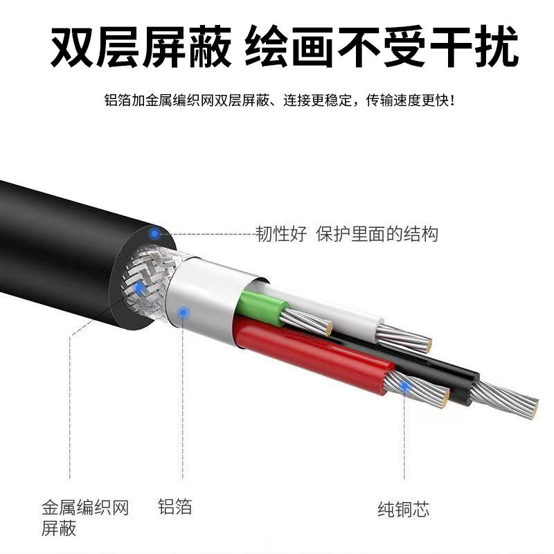 wacom数位板USB延长线1/1.5米公对母加长线手绘板高速连接数据线 - 图1