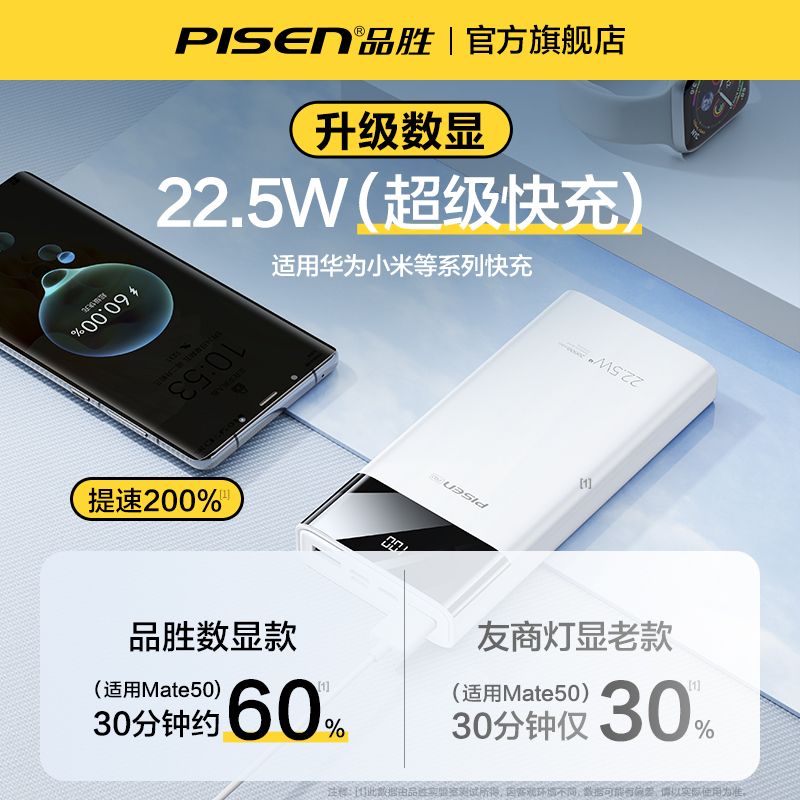 品胜20000毫安充电宝22.5W超级快充闪充超大容量超薄小巧便携移动电源适用华为小米苹果专用手机正品2025新款