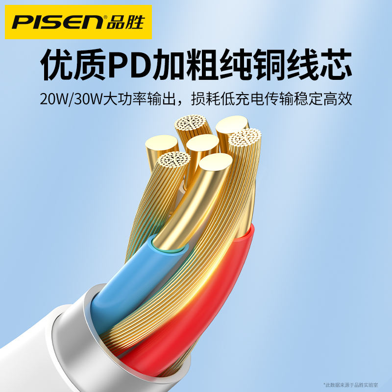 品胜适用苹果iphone15plus数据线20WPD快充14充电线13promax器12手机8pm快充30W快速XR冲2米xs正品ipad插头11 - 图3