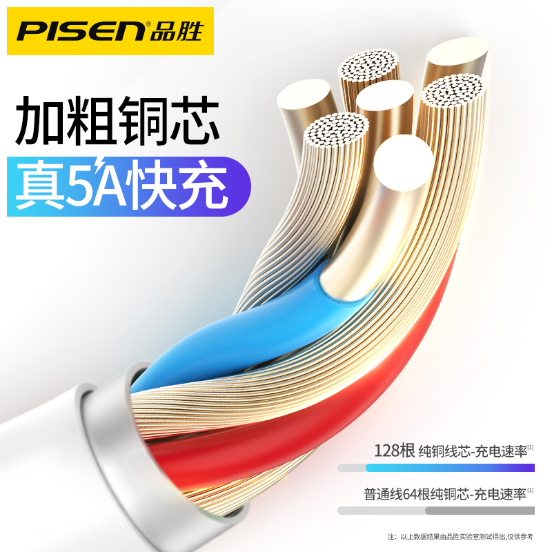 品胜数码旗舰店品胜type-c数据线5a超级快充安卓适用于华为小米充电线器tpc原装正品p30p40pro手机mate30/20荣耀nova5/7快充2
