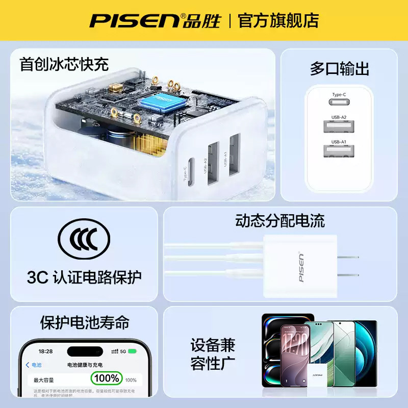 图 5