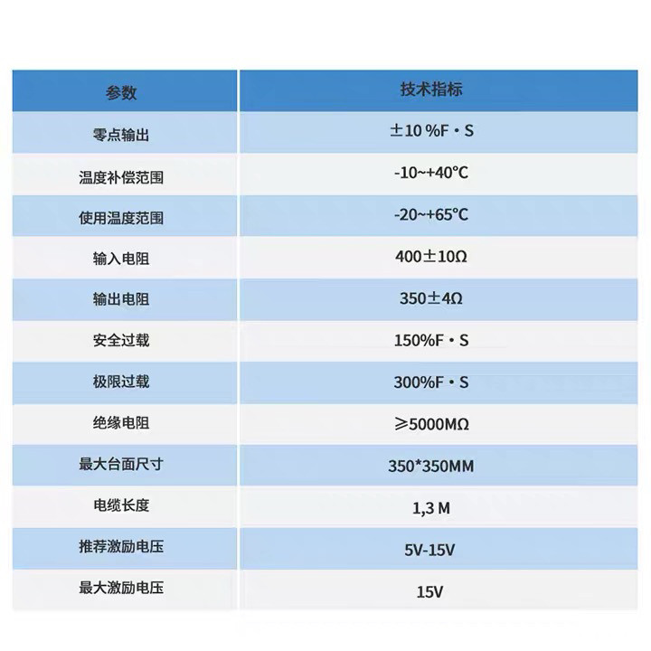 托利多MT1022称重传感器替代单点式高精度感应器台秤案秤电子秤,淘宝优惠券,粉丝福利购,淘宝优惠卷