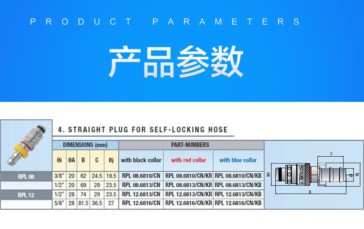 STAUBLI快速接头 RPL08.6810CN RPL08 RPL12.6813系列现货供应-图3