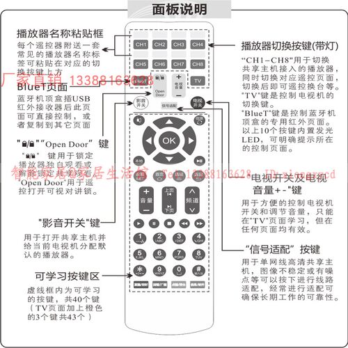 WISEHOME智慧家影音共享HDMI404808YK10 9学习遥控器适用于AV4056 - 图1