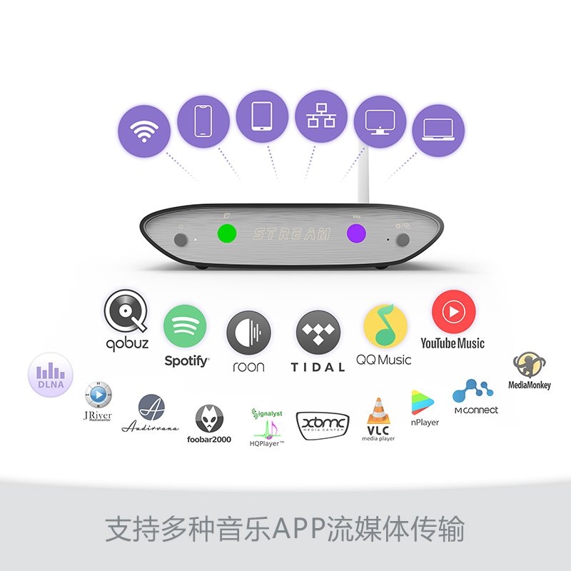 iFi悦尔法 ZEN Stream流媒体数字音乐转盘网桥hifi发烧Roon播放器-图1