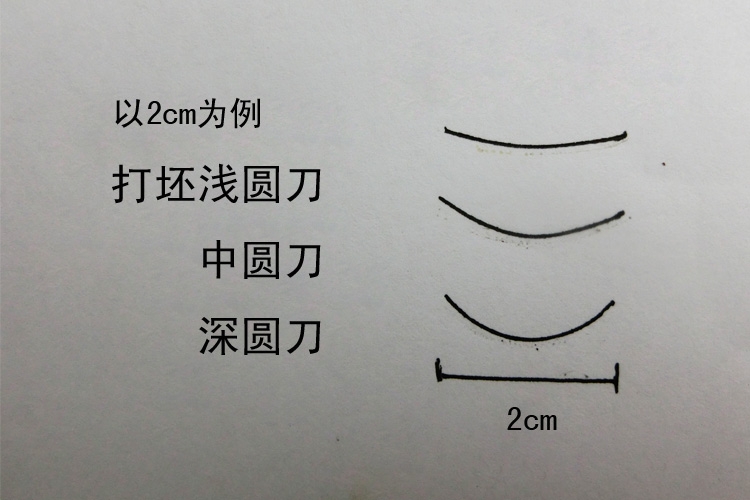 东阳雕刻刀具 手工刻刀工具 木工雕刻刀 打坯中园刀 已磨好 - 图3