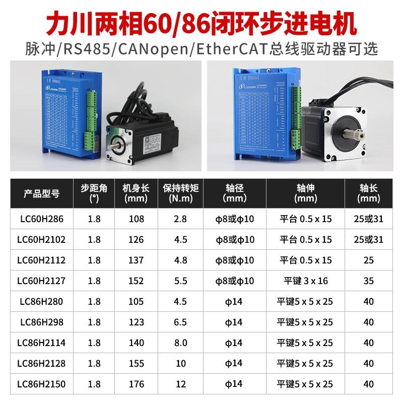 直销【议价】闭环步进电机驱动器LCDA257 42/57/60/86步【全新】-图1