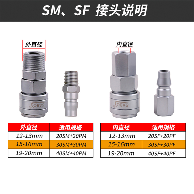 台湾萨博气管自锁接头PU管橡胶管气宝塔动快速接头公母头SABO风管 - 图2