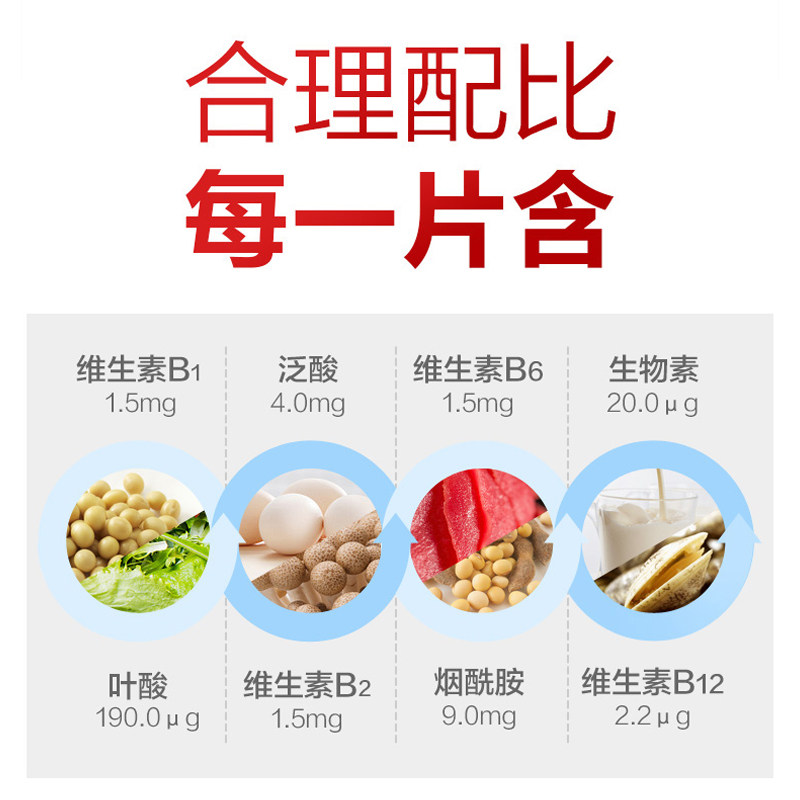 汤臣倍健族片复合男女性维维生素b 国大药房维生素/复合维生素