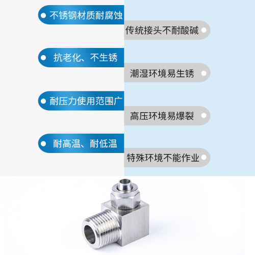 304不锈钢快拧弯头/软管接头/气管直角接头/四氟管接头/弯头快拧 - 图0