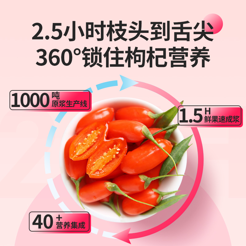 杞里香食品旗舰店杞杞里香枸杞原浆正宗宁夏鲜枸杞汁中宁鲜果原浆苟杞原液210ml1
