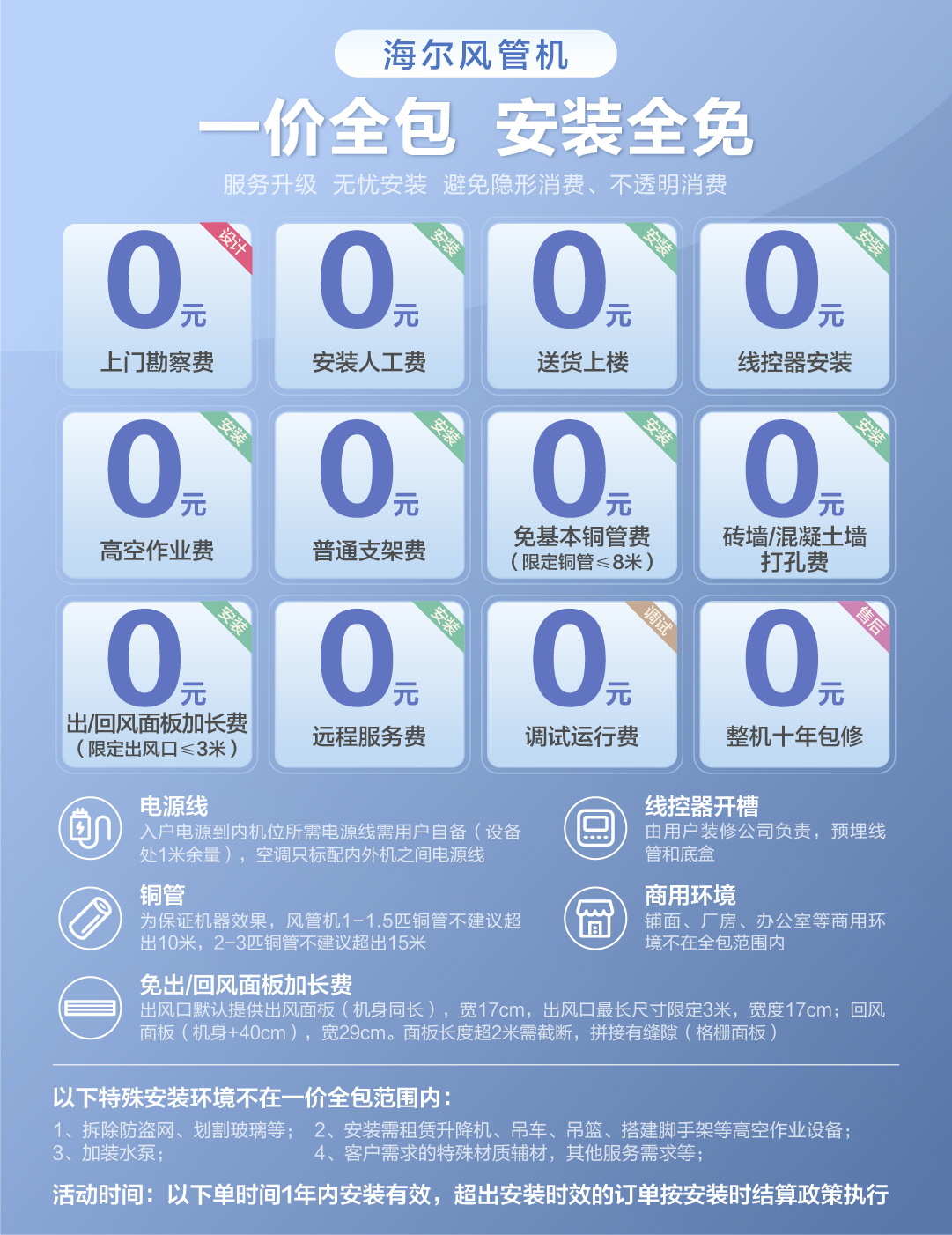 海尔云舒3匹中央空调风管机新一级能效变频客厅空调72ECD-图3