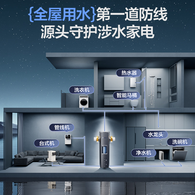 [爆款]海尔前置过滤器家用自来水净水器8T大通量智能冲洗银河Pro