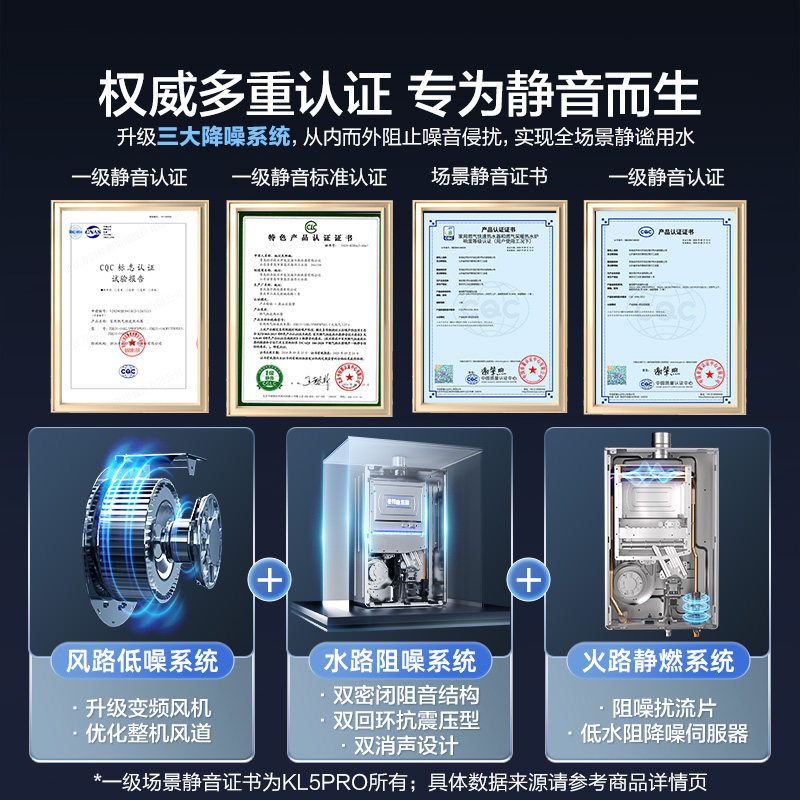 海尔燃气热水器家用天然气水伺服16L强排式KL5锦绣智能密闭稳燃舱
