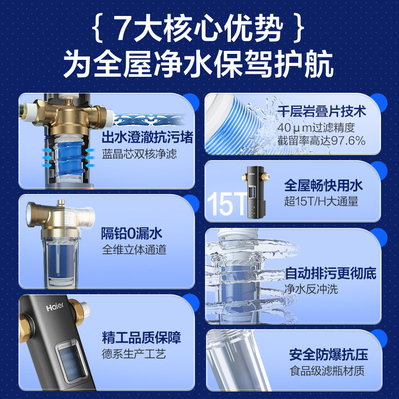 [爆款]海尔前置过滤器家用自来水净水器8T大通量智能冲洗银河Pro
