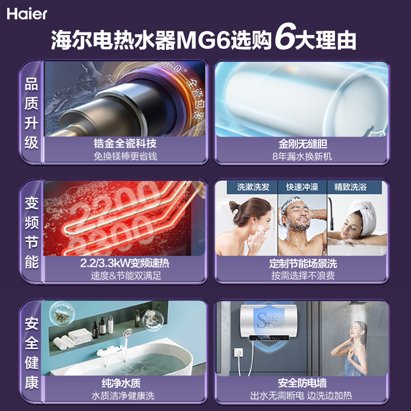 海尔家用电热水器卫生间水电分离60升80L一级能效节能变频速热MG6 - 图0