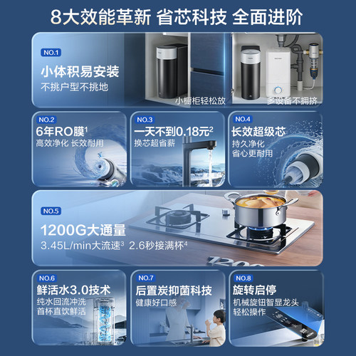 海尔鲜活水超级芯净水器家用直饮机厨房自来水过滤家庭净水器R12 - 图0