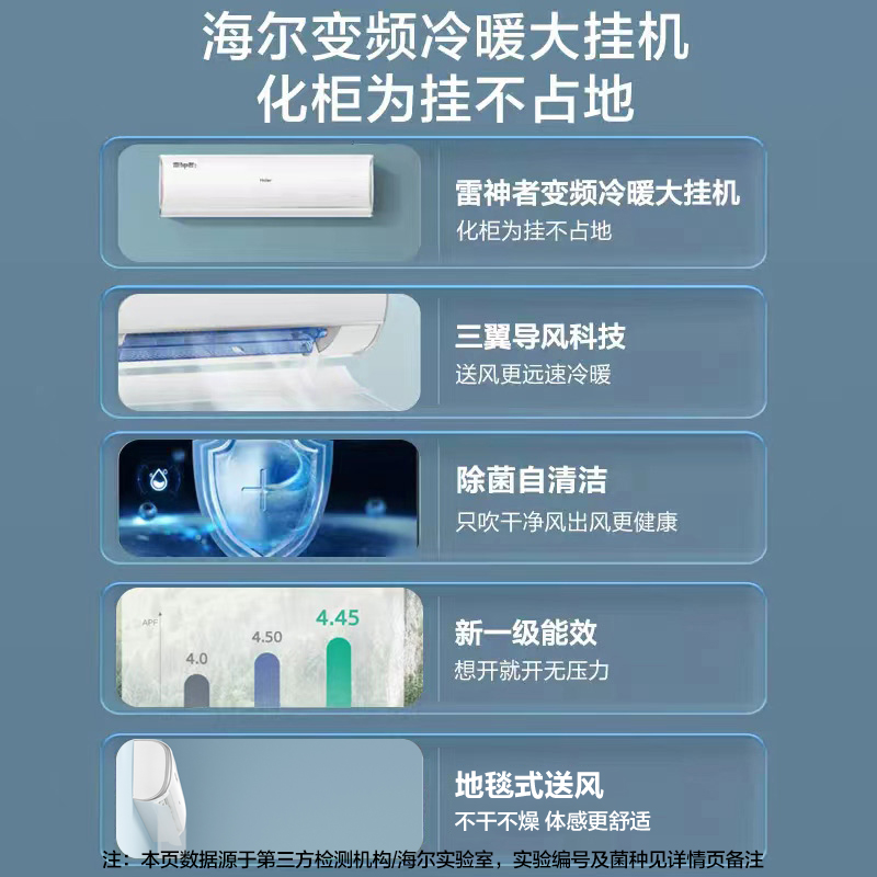 海尔空调 2匹大挂机空调新一级能效空调除菌空调雷神者50KEA81 - 图0