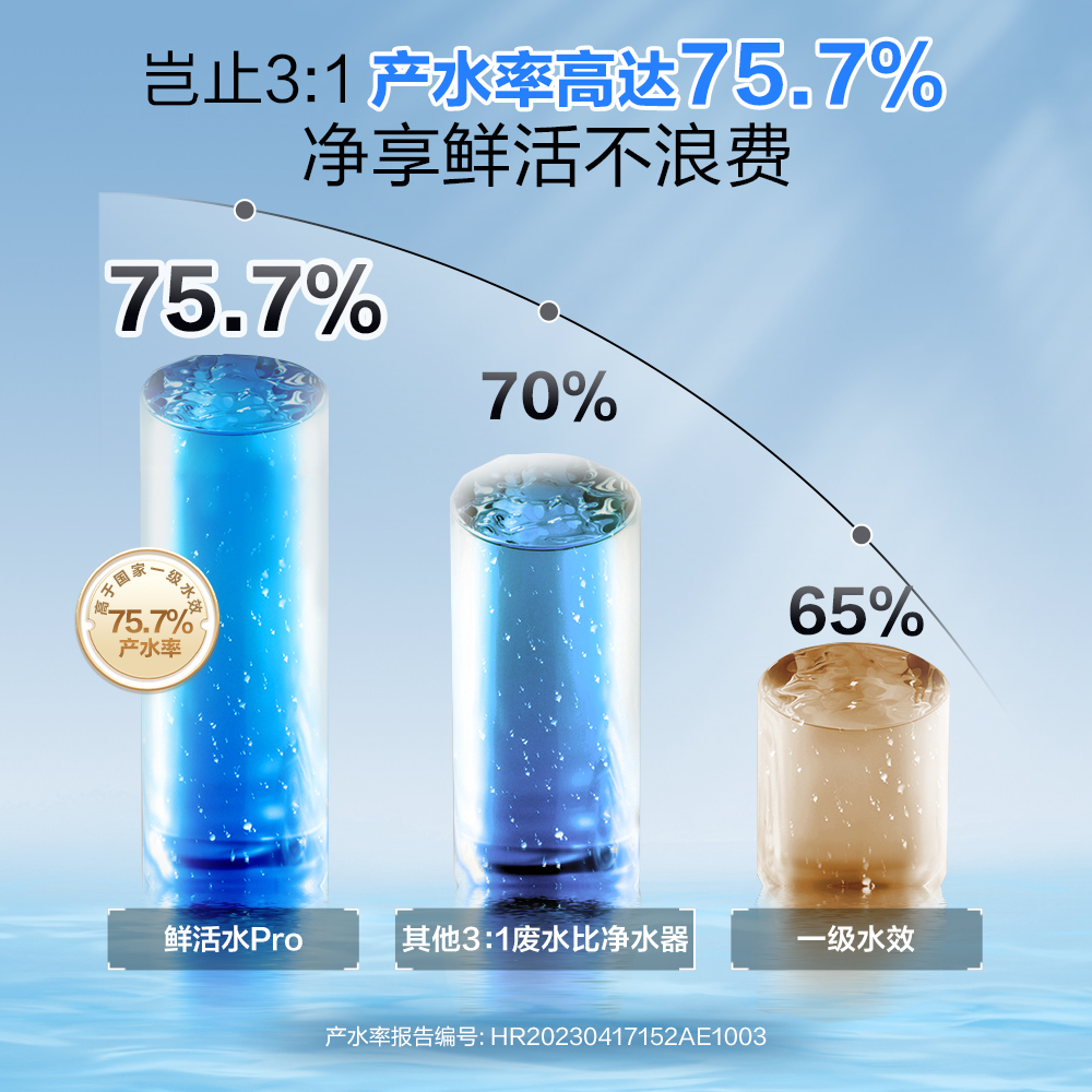  海尔净水器