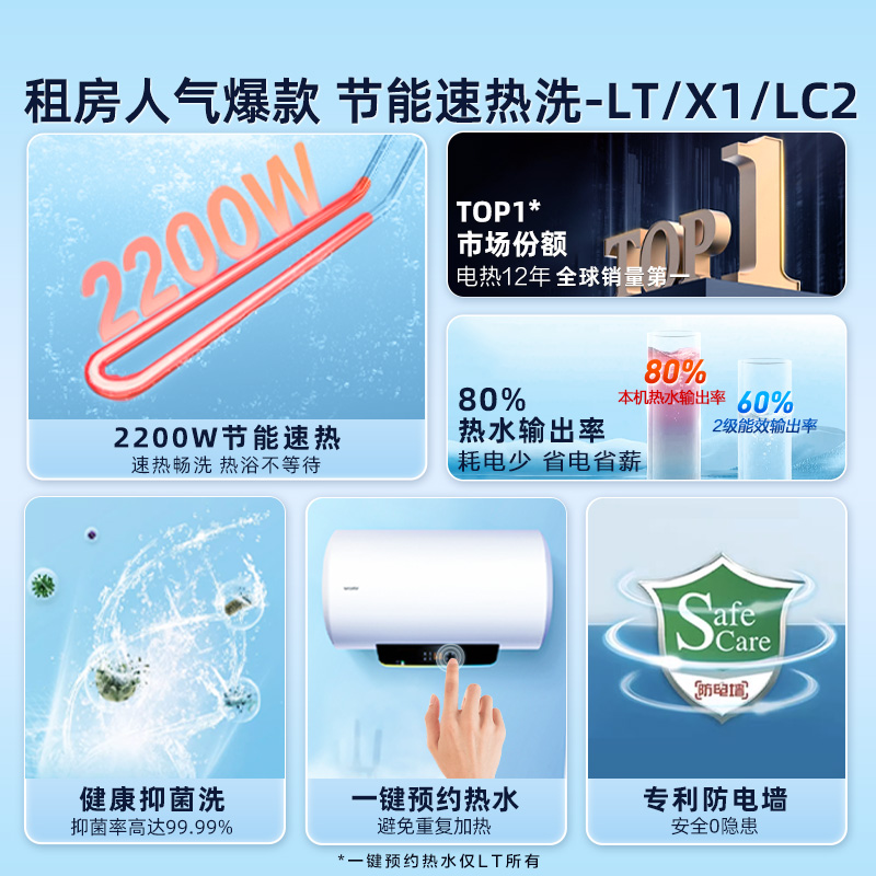 [政府换新补贴]海尔leader电热水器LT家用卫生间60升储水洗澡速热